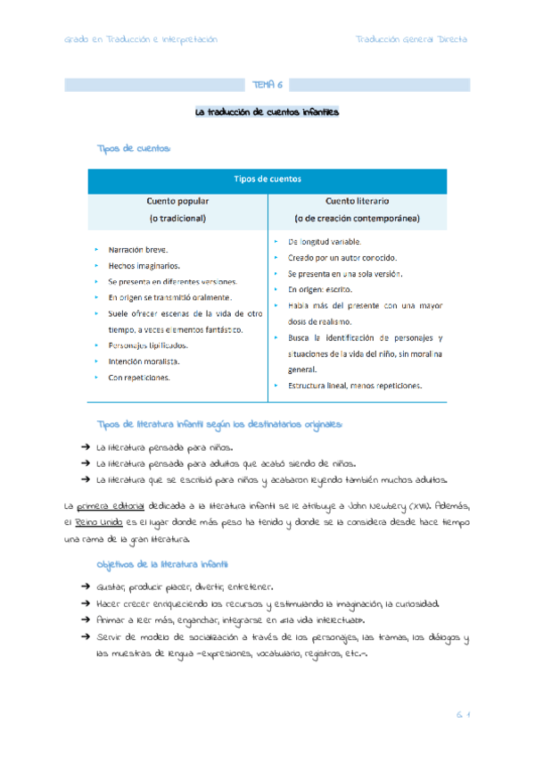 Miniatura del documento TEMA-6.-TGD.pdf