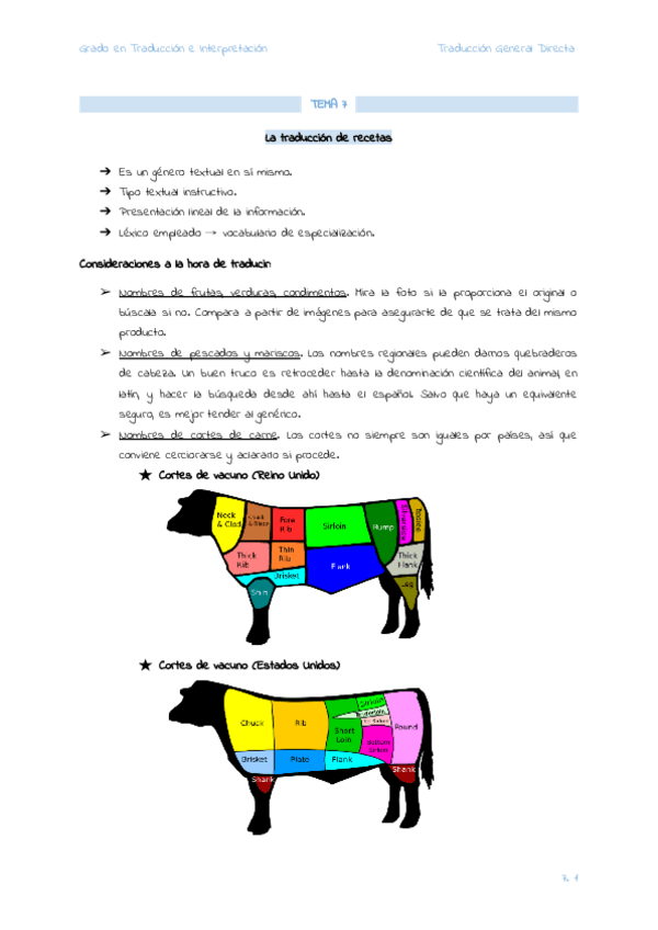 Miniatura del documento TEMA-7.-TGD.pdf