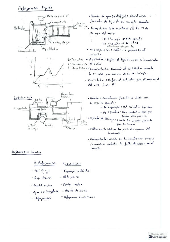 Miniatura del documento RESUMEN-PRACTICAS.pdf