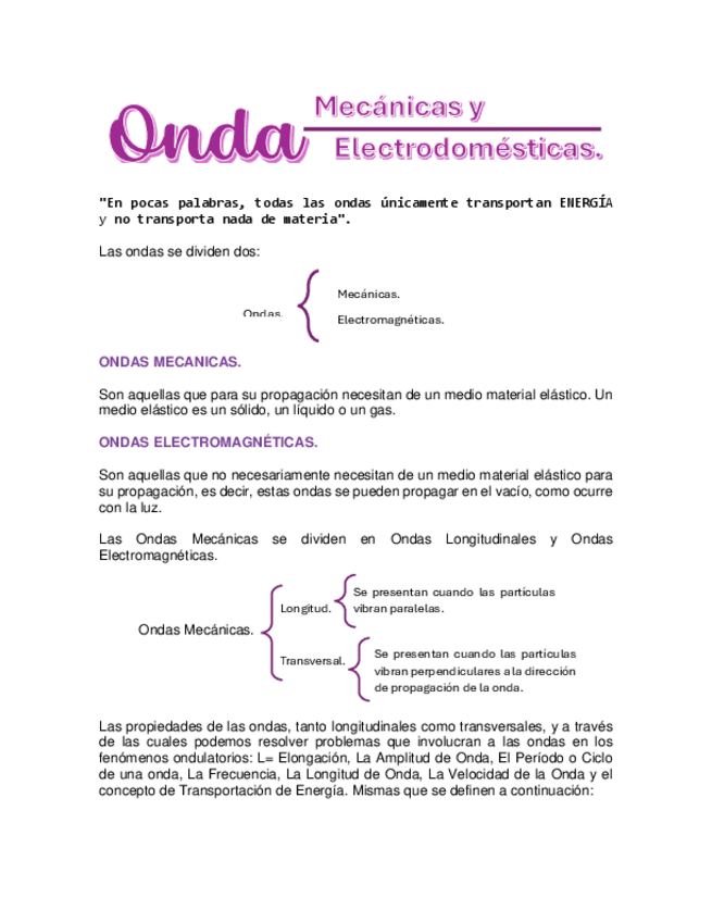 Miniatura del documento Onda-mecanica-y-electrodomestica.pdf
