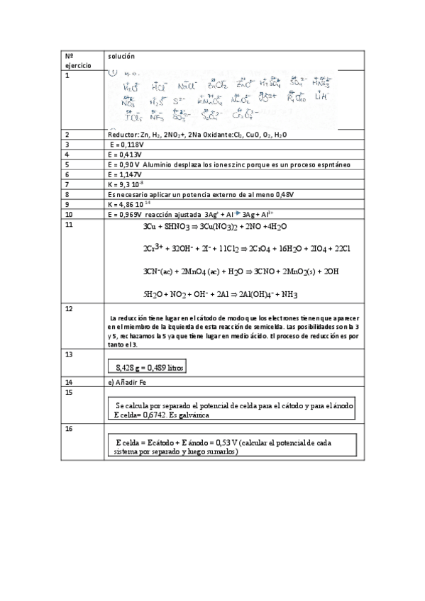 Miniatura del documento soluciones-ejercicicios-tema-6.pdf