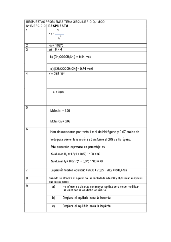 Miniatura del documento PROBLEMAS-TEMA-3-SOLUCIONES.pdf