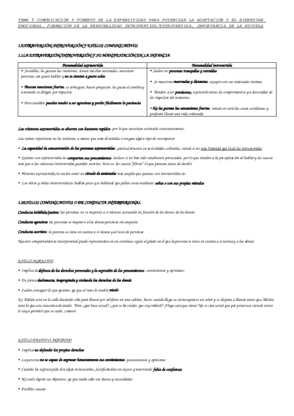 Miniatura del documento TEMA-5-COMUNICACION-Y-FOMENTO-DE-LA-EXPRESIVIDAD-PARA-POTENCIAR-LA-ADAPTACION-Y-EL-BIENESTAR-EMOCIONAL.docx