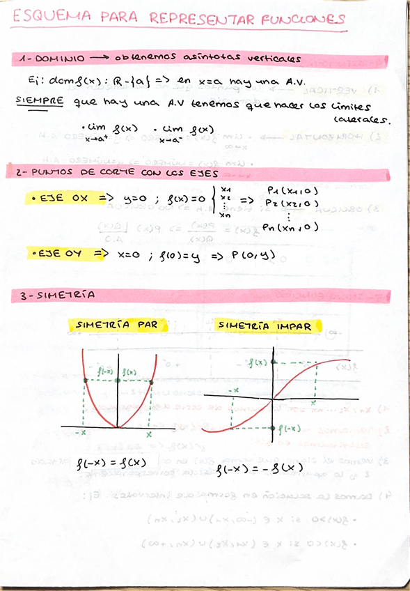 Miniatura del documento Esquema-para-representar-funciones.pdf