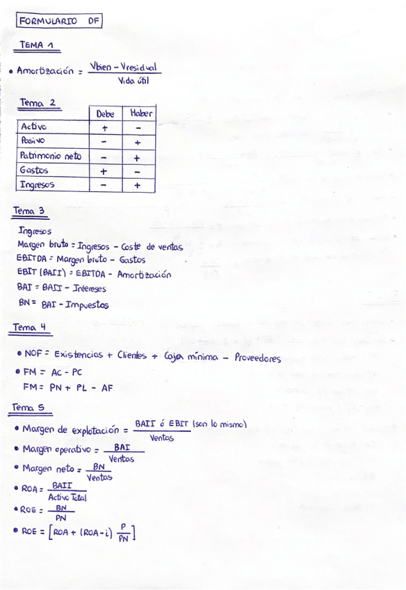 Miniatura del documento Formulario y listado de cosas a saber.pdf