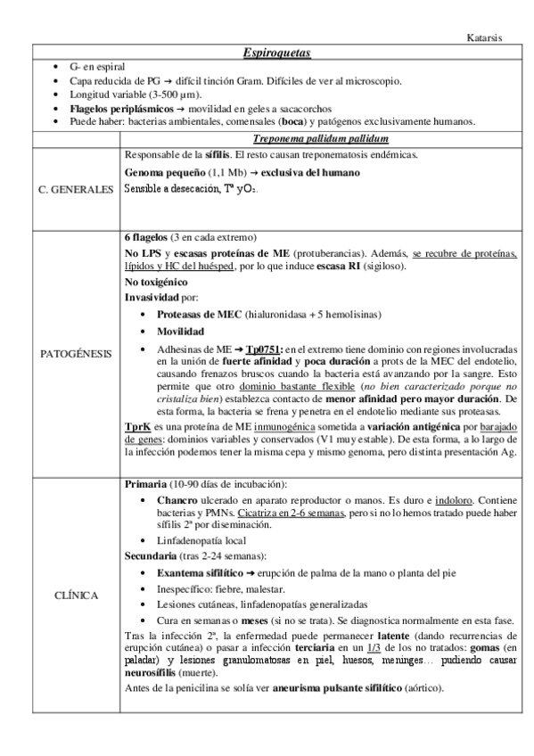Miniatura del documento Espiroquetas.pdf