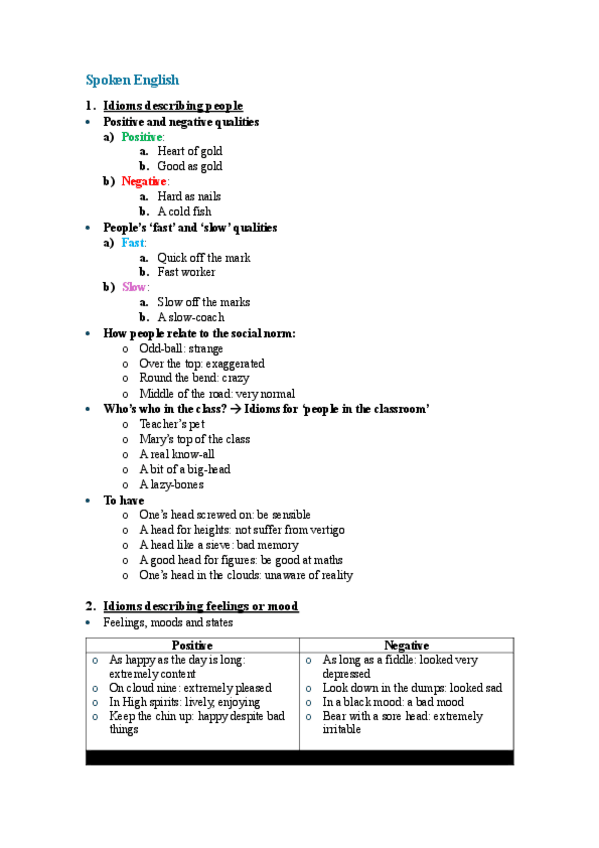 Miniatura del documento Spoken-English-Primer-año.pdf