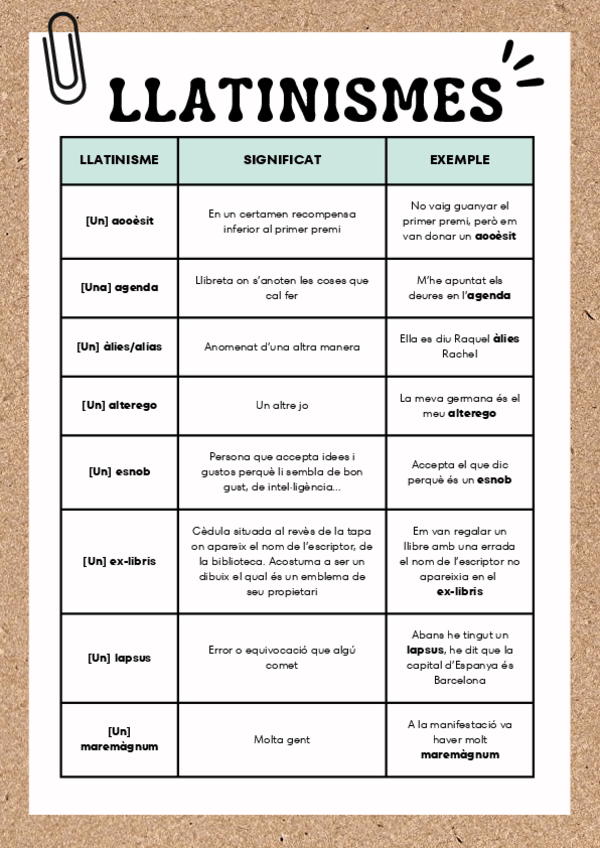 Miniatura del documento LATINISMES.pdf