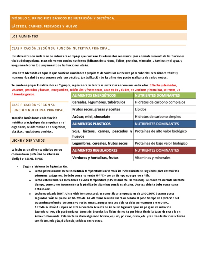 Miniatura del documento DIETETICA-TEMA-1.pdf