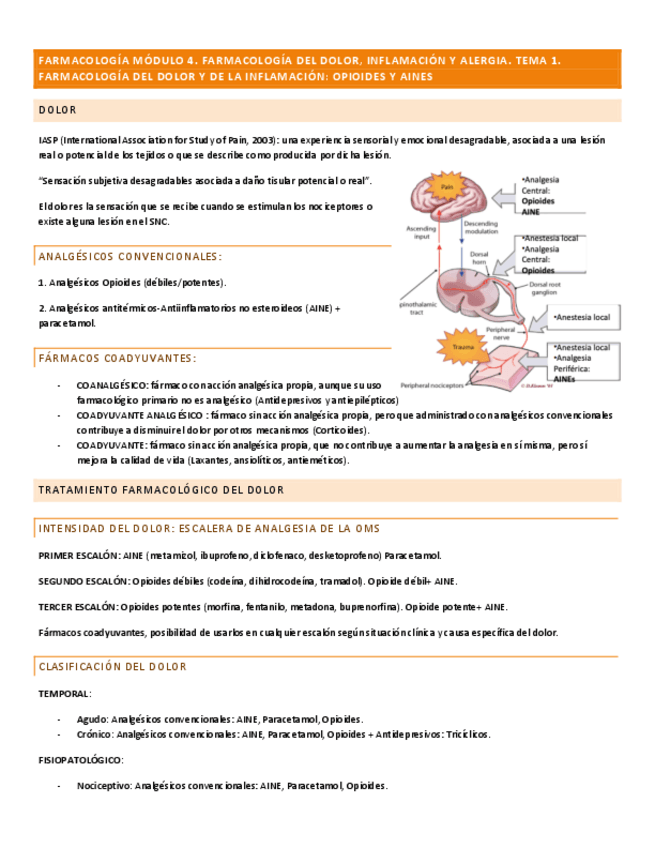 Miniatura del documento FARMACOLOGIA-MODULO-4.pdf