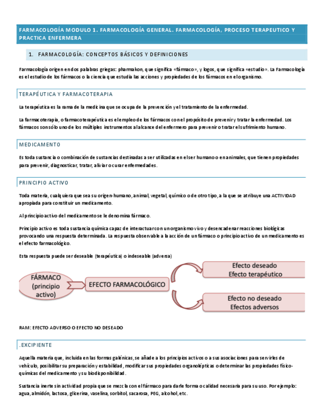 Miniatura del documento FARMACOLOGIA-TEMA-1.pdf