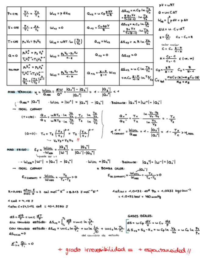 Miniatura del documento formulario-parcial-II.pdf