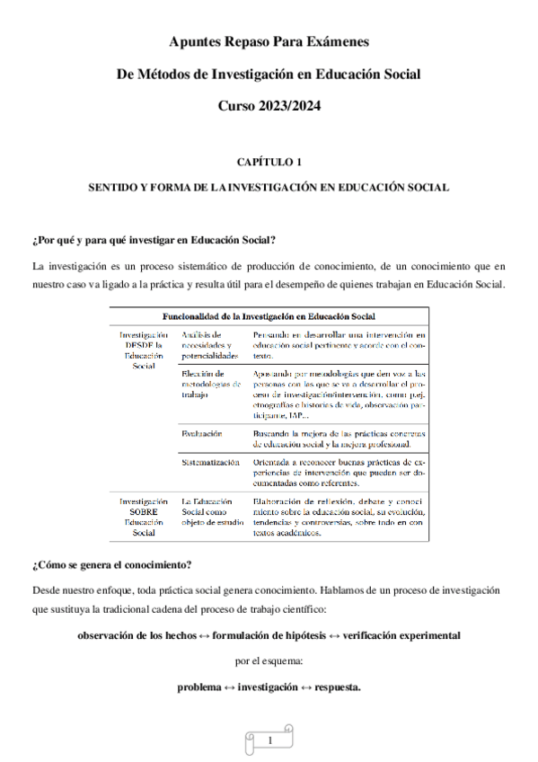 Miniatura del documento Metodos-Apuntes-Repaso-Para-Examenes.pdf