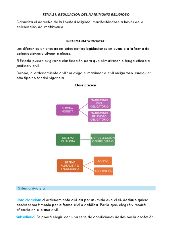 Miniatura del documento Tema-21.pdf