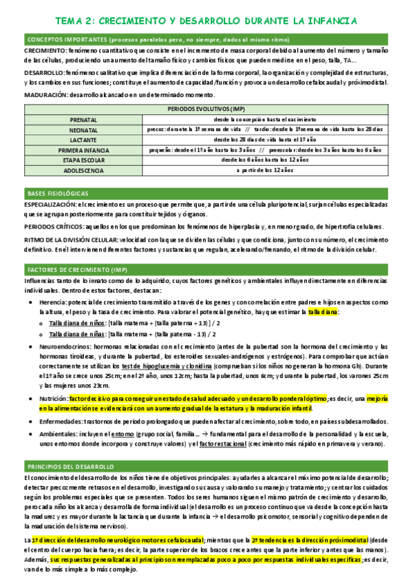 Miniatura del documento TEMA-2-CRECIMIENTO-Y-DESARROLLO-DURANTE-LA-INFANCIA.pdf