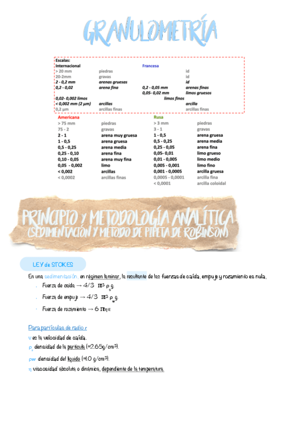 Miniatura del documento 02.-Granulometria.pdf