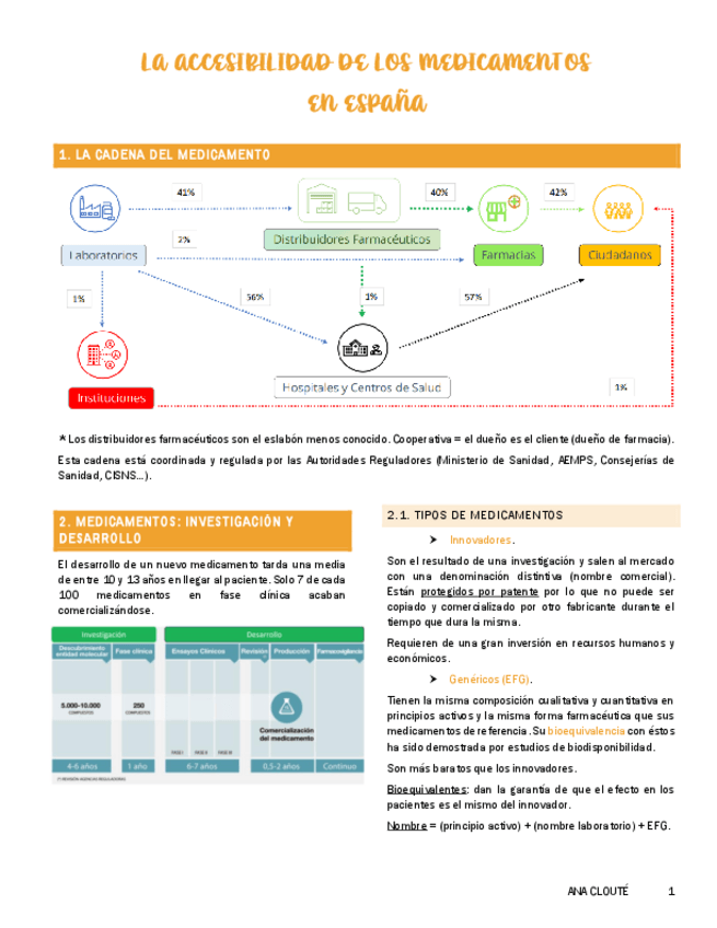 Miniatura del documento Accesibilidad-a-los-Medicamentos.pdf