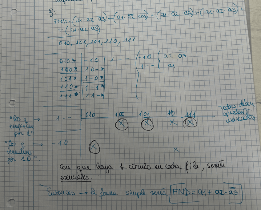 Miniatura del documento METODO-QUINE-MCCLUSKEY.jpg