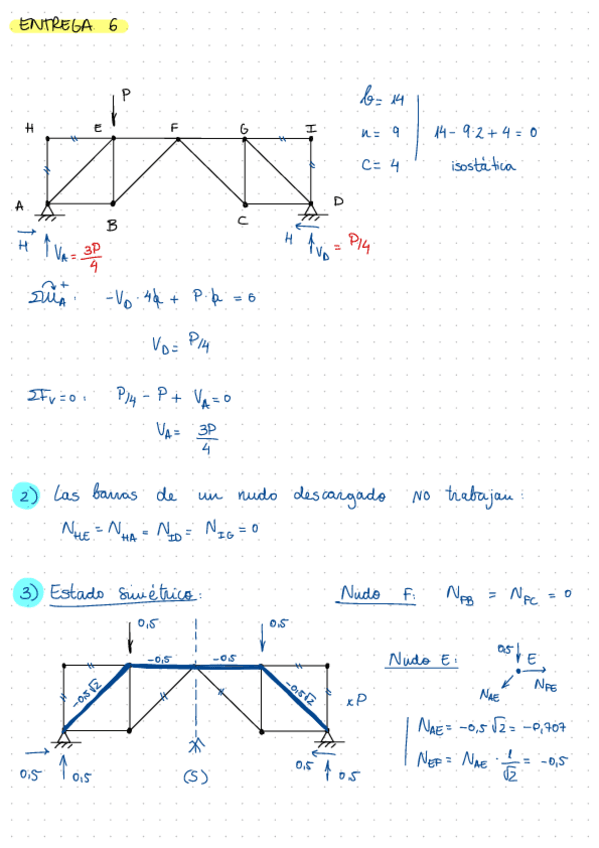 Miniatura del documento Estructuras-Castineira.pdf