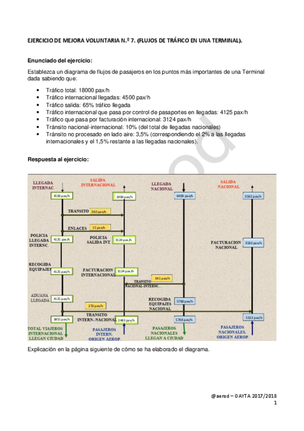 Miniatura del documento Ejercicio Voluntario 7 (Flujos de tráfico).pdf