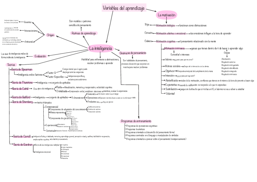 Miniatura del documento tema-4-esquema.pdf
