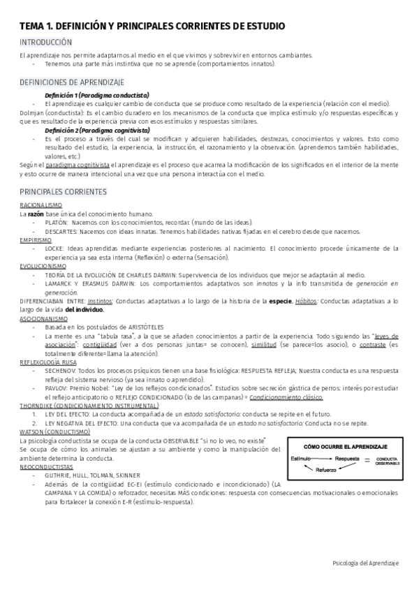 Miniatura del documento PSICOLOGIA-DEL-APRENDIZAJE-TEMAS-1-7.pdf