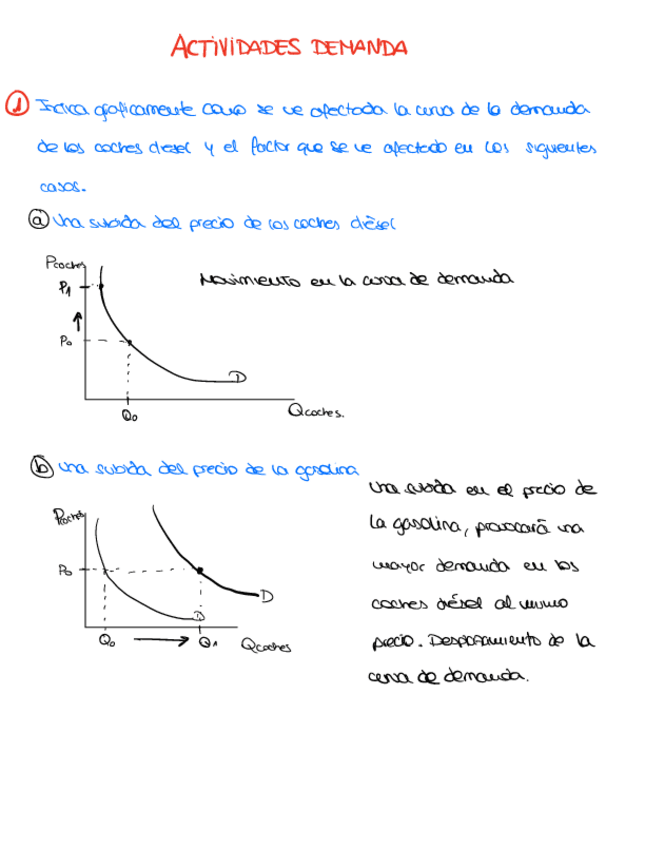 Miniatura del documento EJERCICIOS-DEMANDA.pdf