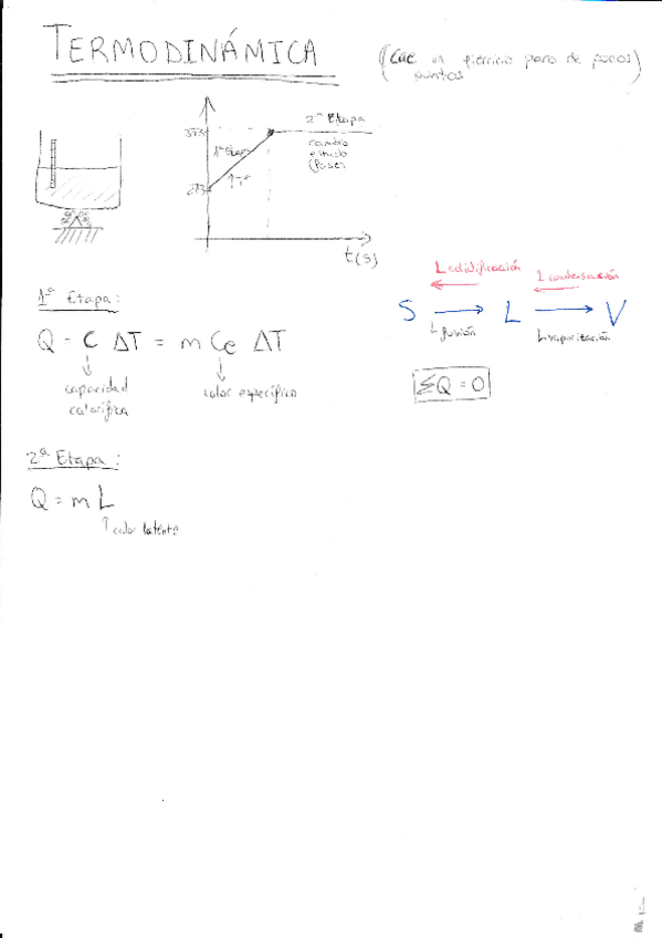 Miniatura del documento TERMODINAMICA.pdf