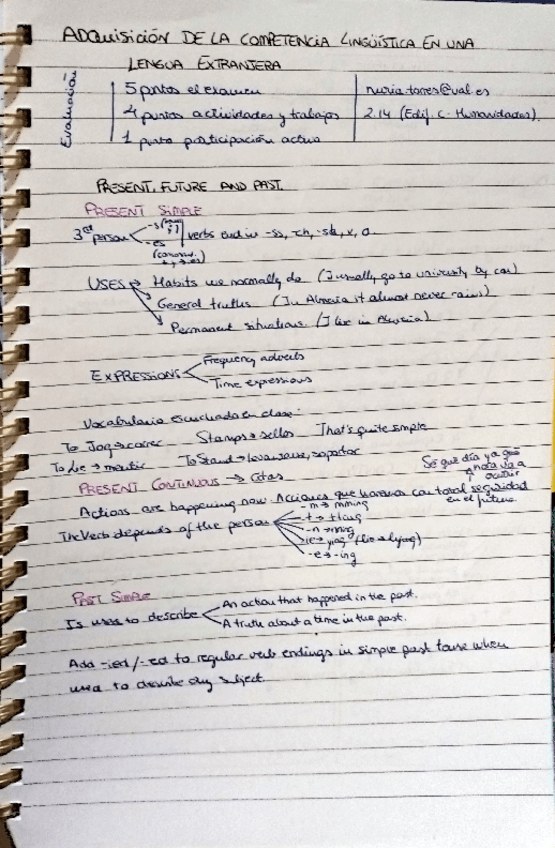 Miniatura del documento Apuntes-adquisicion.pdf