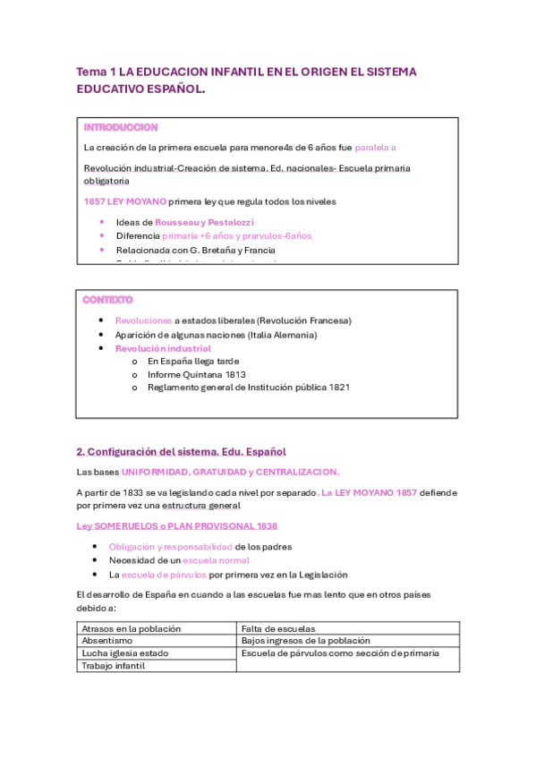 Miniatura del documento Esquema-La-Escuela-de-Educacion-infantil-en-Espana.pdf