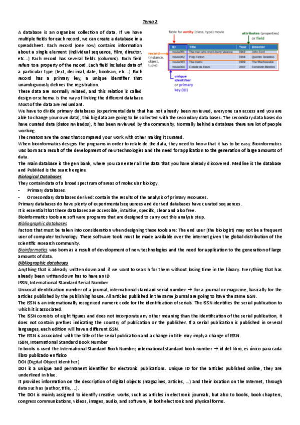 Miniatura del documento Tema-2-5.pdf