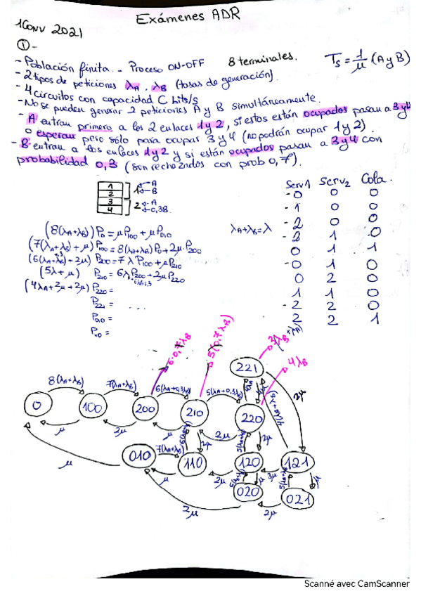 Miniatura del documento examenesADR.pdf