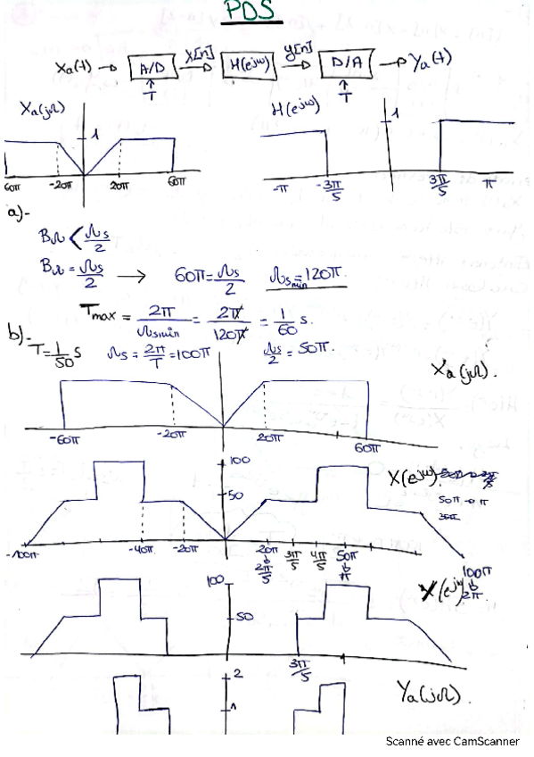 Miniatura del documento PDSejercicio.pdf