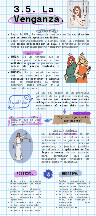 Miniatura del documento 3.5-Infografia-de-la-venganza.pdf