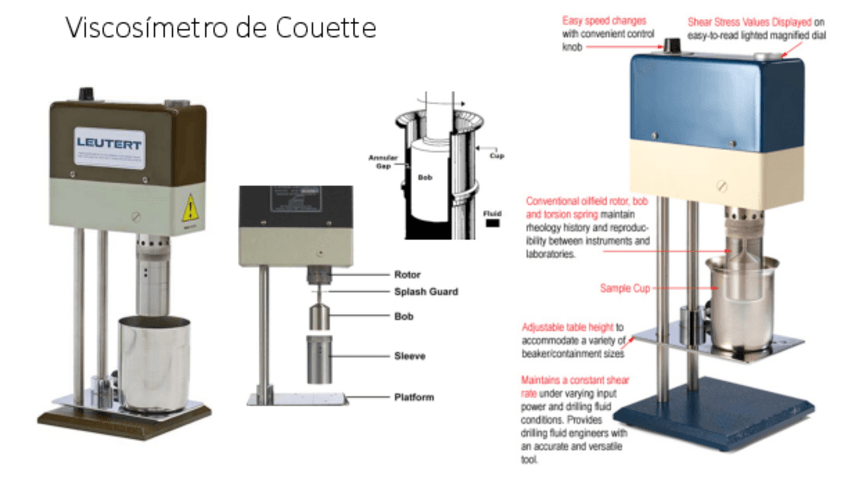 Miniatura del documento 2. Viscosímetro de Couette.pdf