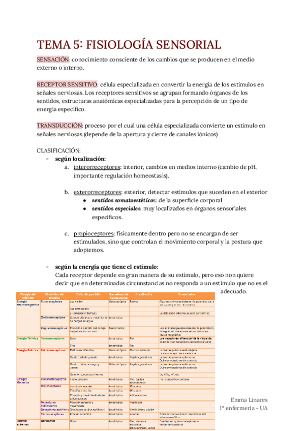 Miniatura del documento TEMA-5.pdf