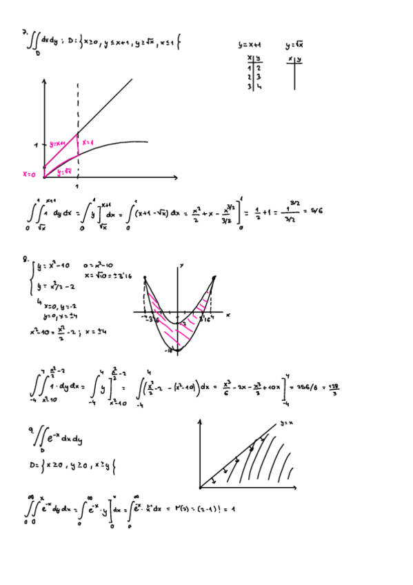 Miniatura del documento Temas-3-7.pdf
