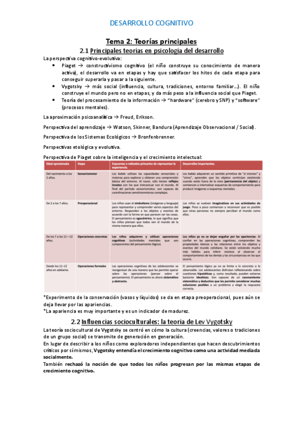 Miniatura del documento Tema-2-Cognitivo.pdf