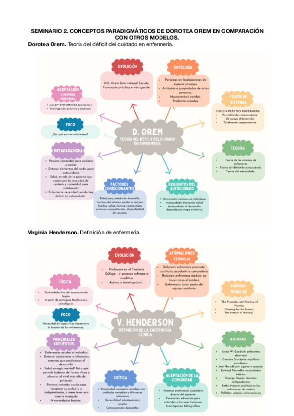 Miniatura del documento Seminario-2.pdf