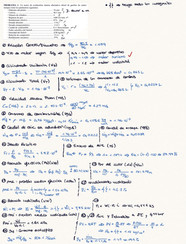 Miniatura del documento EJ-RESUELTOS-MCIA.pdf