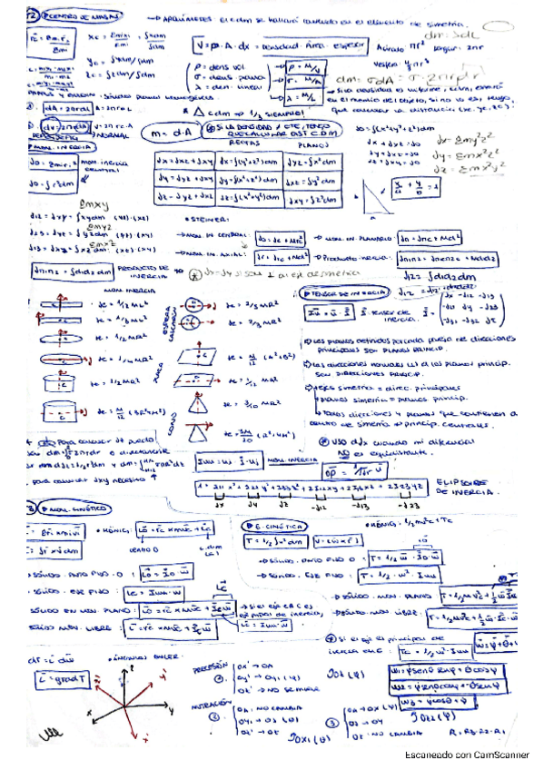 Miniatura del documento RESUEMEN-DINAMICA.pdf