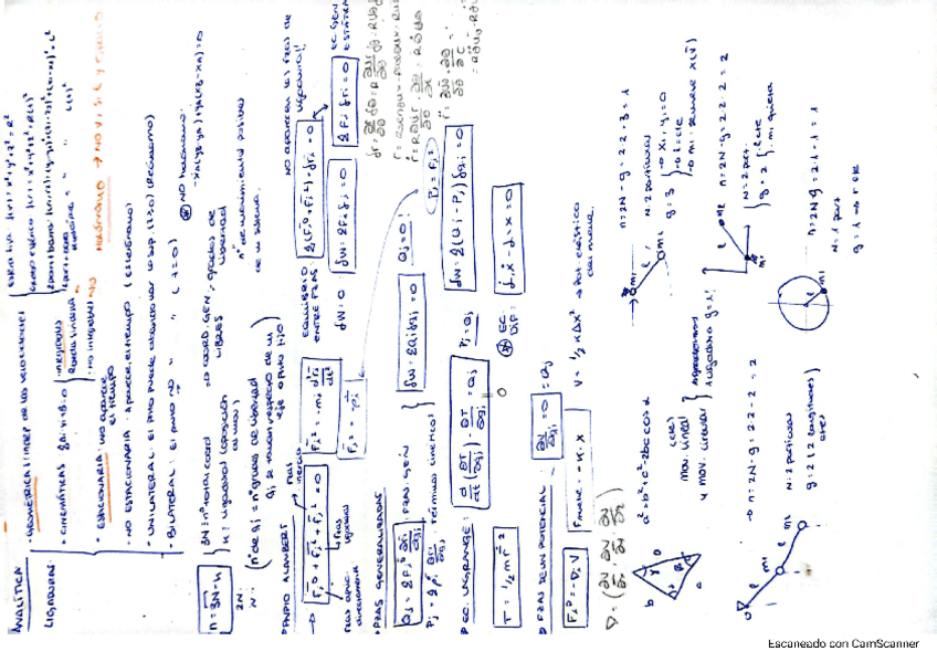 Miniatura del documento RESUMEN-ANALITICA.pdf
