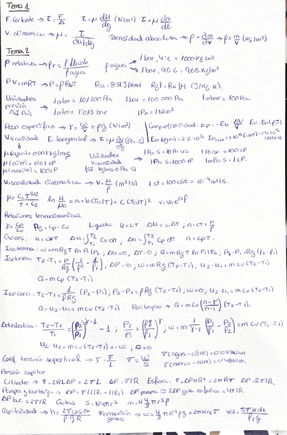 Miniatura del documento Primer-parcial.pdf