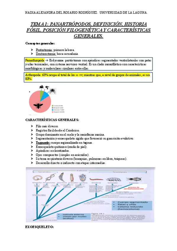Miniatura del documento ZOOLOGIA-1-5..pdf