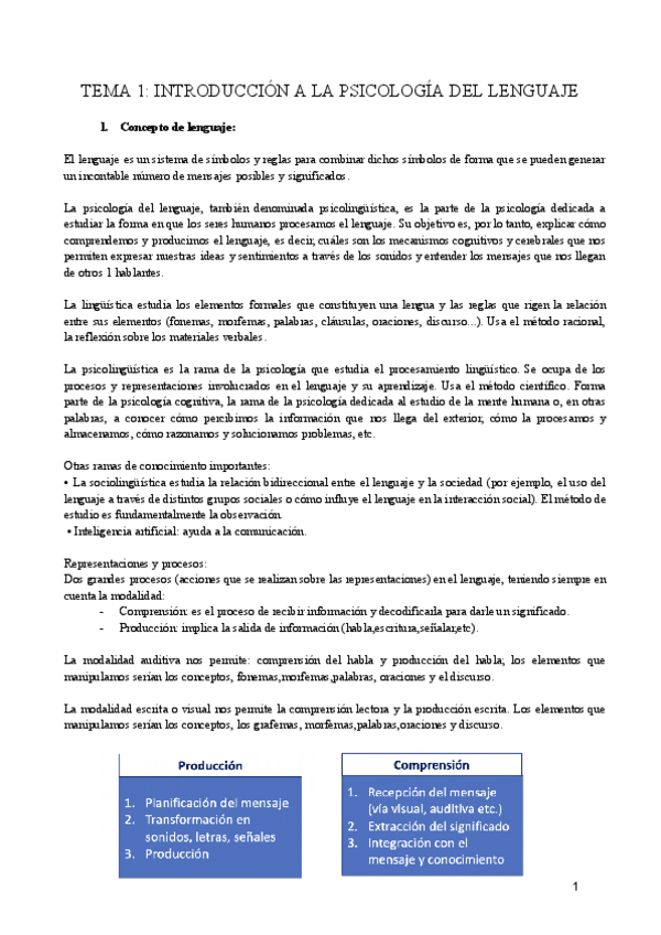Miniatura del documento TEMA-1-PYL.pdf