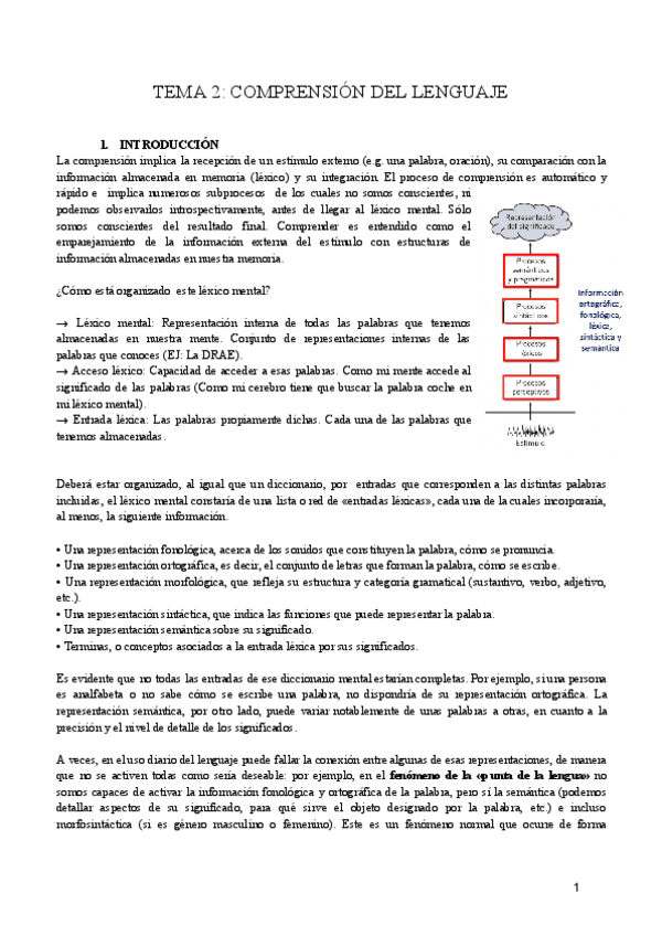 Miniatura del documento TEMA-2-PYL.pdf