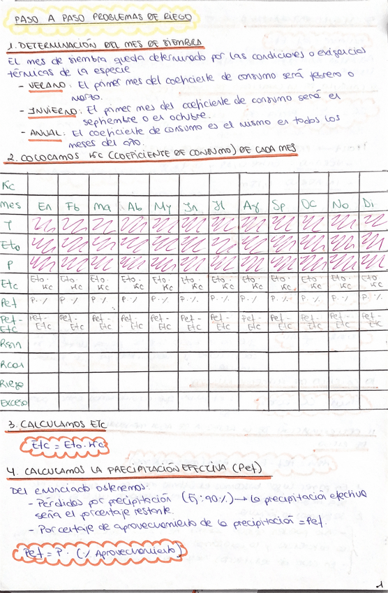Miniatura del documento Problemas-agro.pdf