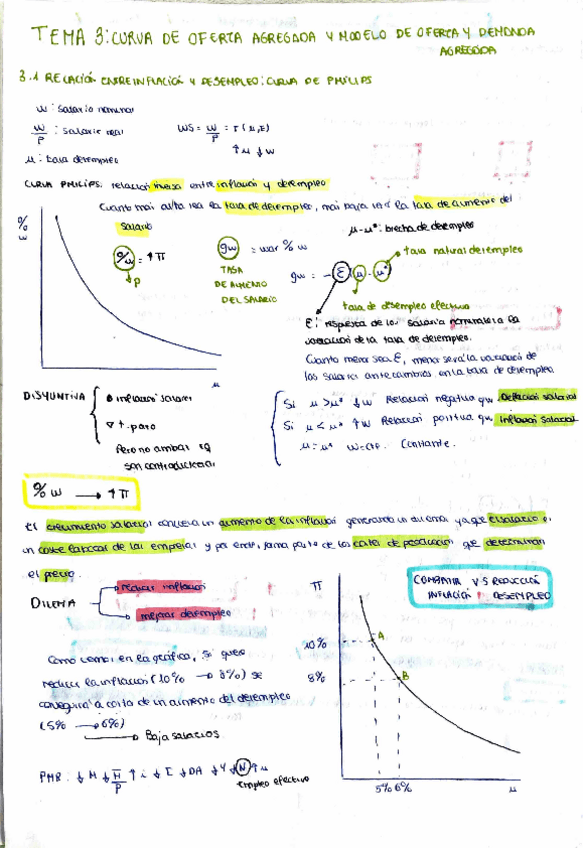 Miniatura del documento Tema-3.-Curva-oferta-agregada-y-modelo-de-oferta-y-demanda-agregado.pdf
