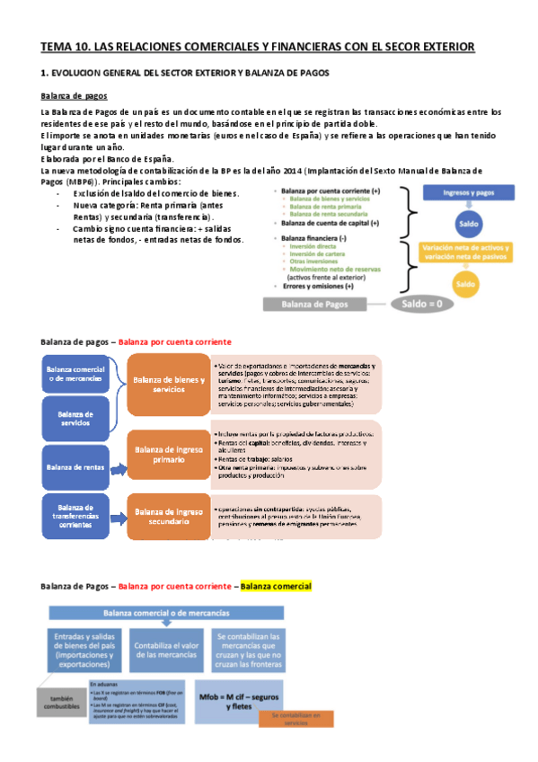 Miniatura del documento T10-estructura.pdf