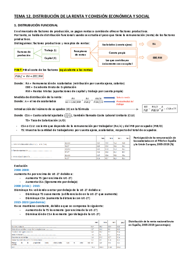 Miniatura del documento T12-estructura.pdf